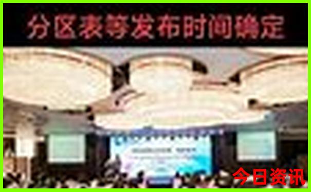 到北京必去的地方有哪些